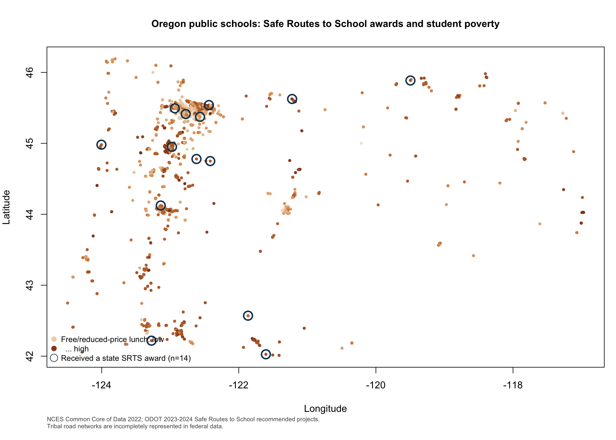 Safe Routes to School awards and school demographics